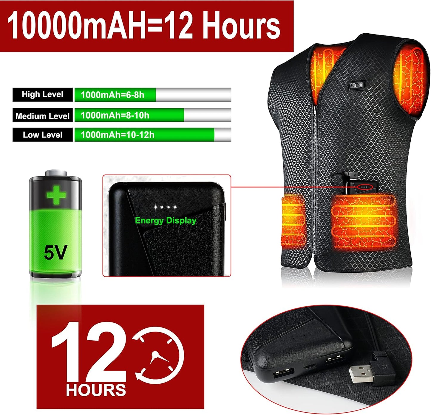 Heated Vest for Men Women - with 10000Mah Battery Winter Heated Jackets, Double Control for Hunting, Fishing Motorcycle(3Xl)